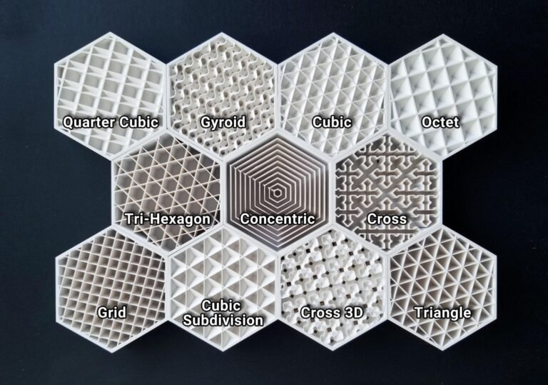 Corak-corak pengisian yang boleh dipilih dalam aplikasi slicer