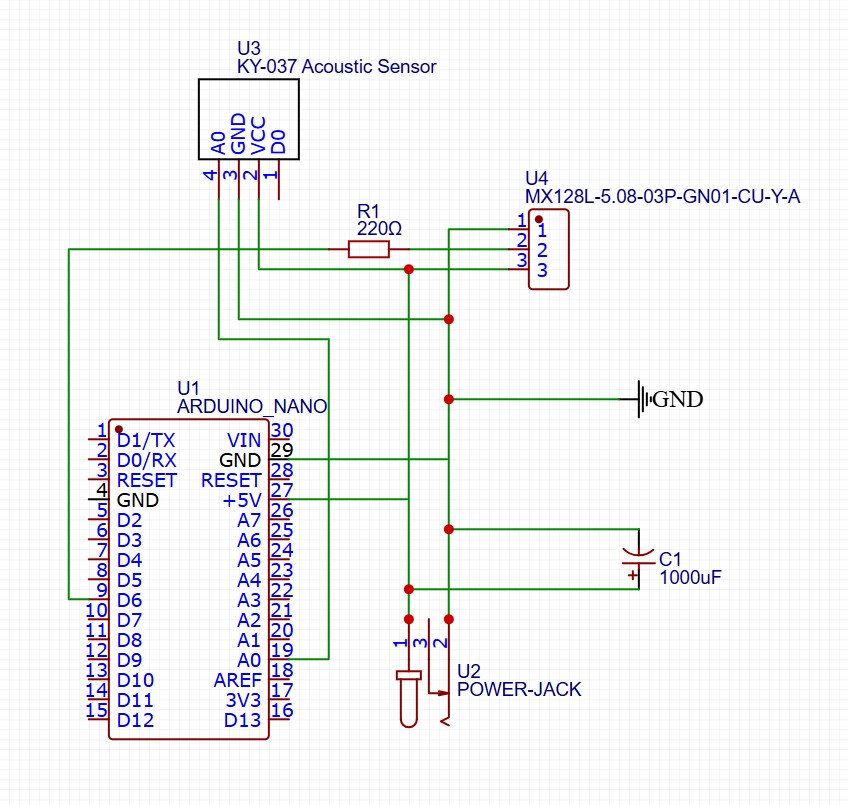Skematik litar PCB