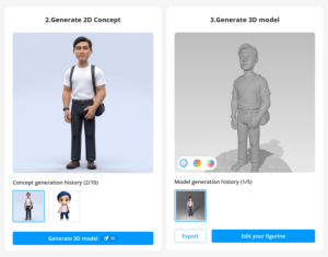 Figura Model, image 3
